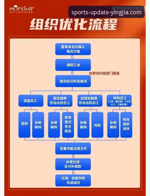 盈嘉体育平台官方下载与登录操作教程：从安装到使用全流程指南