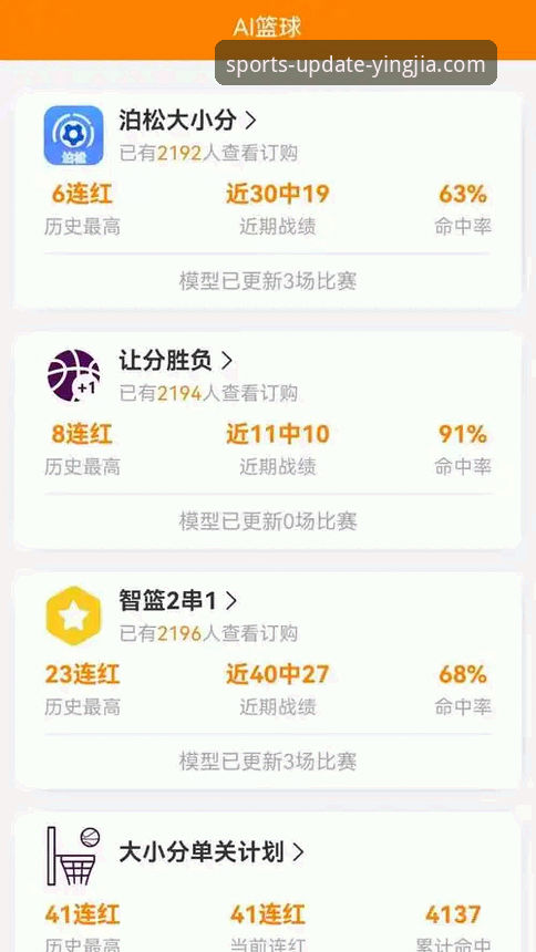盈嘉体育App更新iOS版 盈嘉体育App iOS版更新 vs 旧版:新手用户该如何选择?